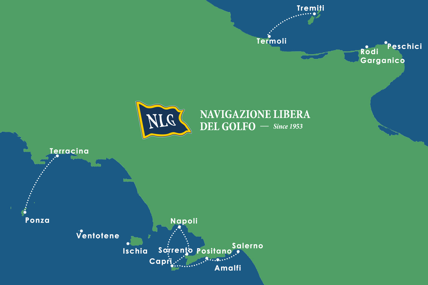 Collegamenti marittimi NLG Collegamenti marittimi NLG